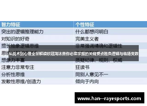 从战术到心理全景解读欧冠淘汰赛你必须掌握的关键要点胜负逻辑与临场变数