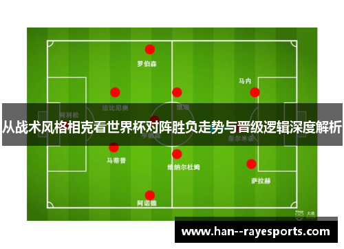 从战术风格相克看世界杯对阵胜负走势与晋级逻辑深度解析 从战术风格相克看世界杯对阵胜负走势与晋级逻辑深度解析