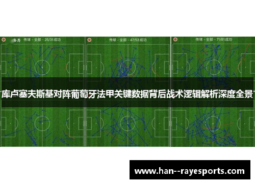 库卢塞夫斯基对阵葡萄牙法甲关键数据背后战术逻辑解析深度全景 库卢塞夫斯基对阵葡萄牙法甲关键数据背后战术逻辑解析深度全景