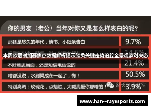 本周欧冠附加赛焦点数据解析揭示胜负关键走势追踪全景观察对决态 本周欧冠附加赛焦点数据解析揭示胜负关键走势追踪全景观察对决态