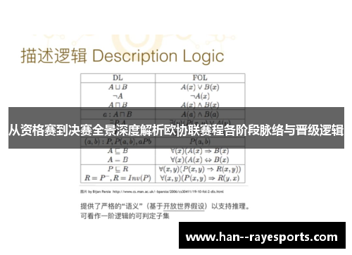 从资格赛到决赛全景深度解析欧协联赛程各阶段脉络与晋级逻辑 从资格赛到决赛全景深度解析欧协联赛程各阶段脉络与晋级逻辑